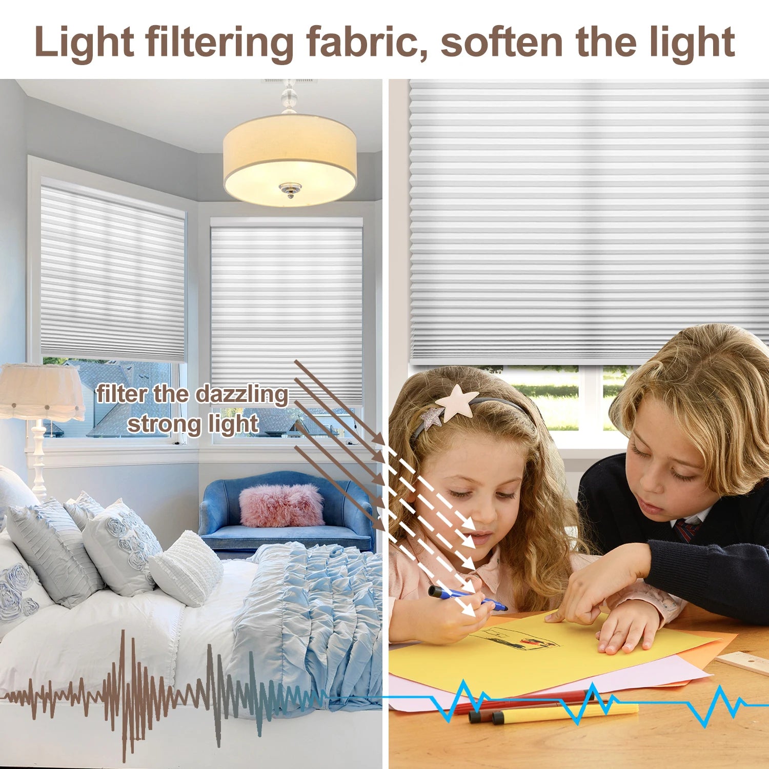 Motorized Blackout Cellular Shades