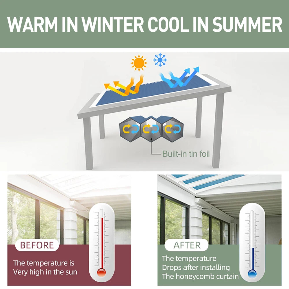 Motorized Honeycomb Skylight Blinds